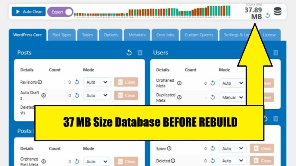 linxent site database size before rebuild website in wordpress is 37.89 MB
